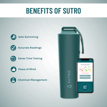 Sutro Water Monitoring System for Pool & Spa
